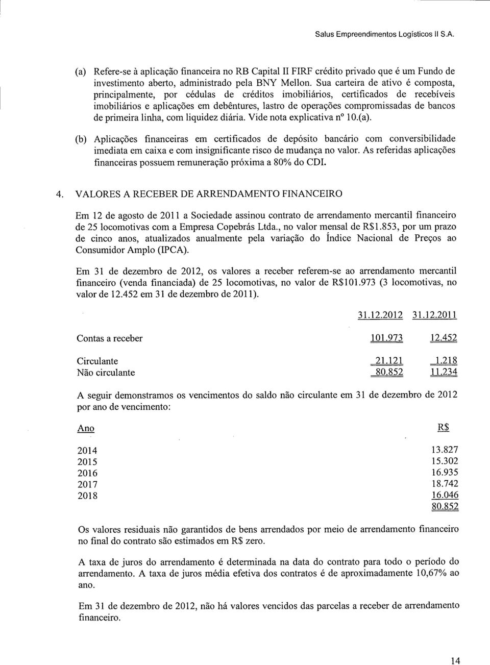 bancos de primeira linha, com liquidez diária. Vide nota explicativa no10.(a).