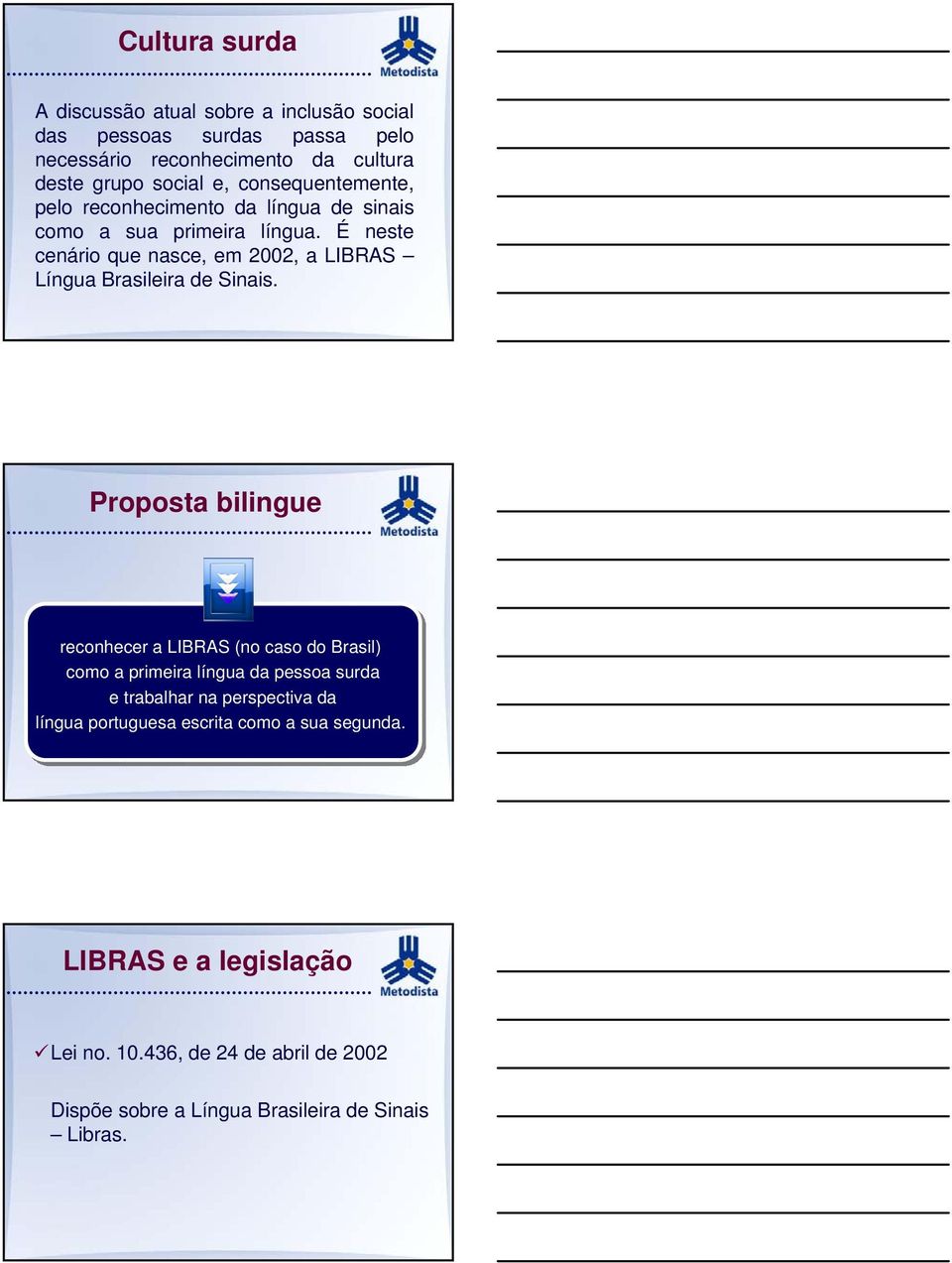 É neste cenário que nasce, em 2002, a LIBRAS Língua Brasileira de Sinais.