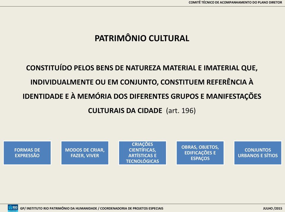 MANIFESTAÇÕES CULTURAIS DA CIDADE (art.