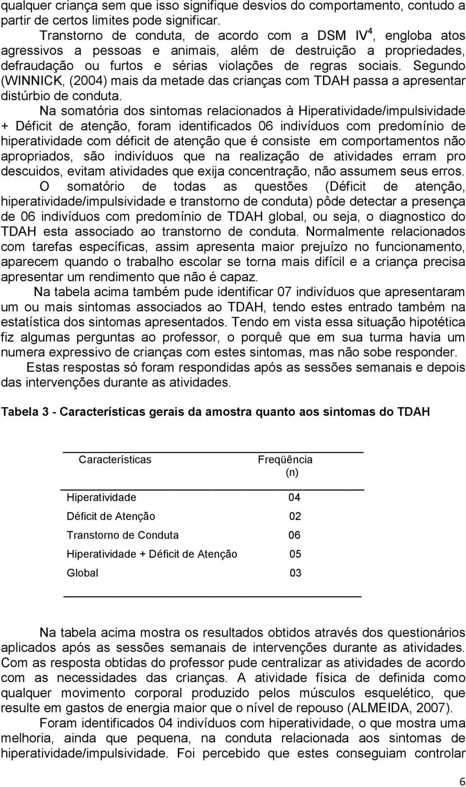 Segundo (WINNICK, (2004) mais da metade das crianças com TDAH passa a apresentar distúrbio de conduta.