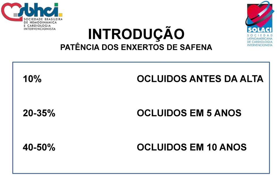 OCLUIDOS ANTES DA ALTA 20-35%