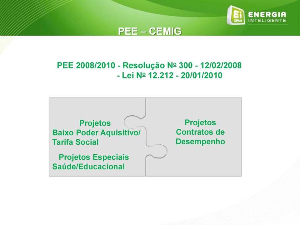 212-20/01/2010 Projetos Baixo Poder Aquisitivo/