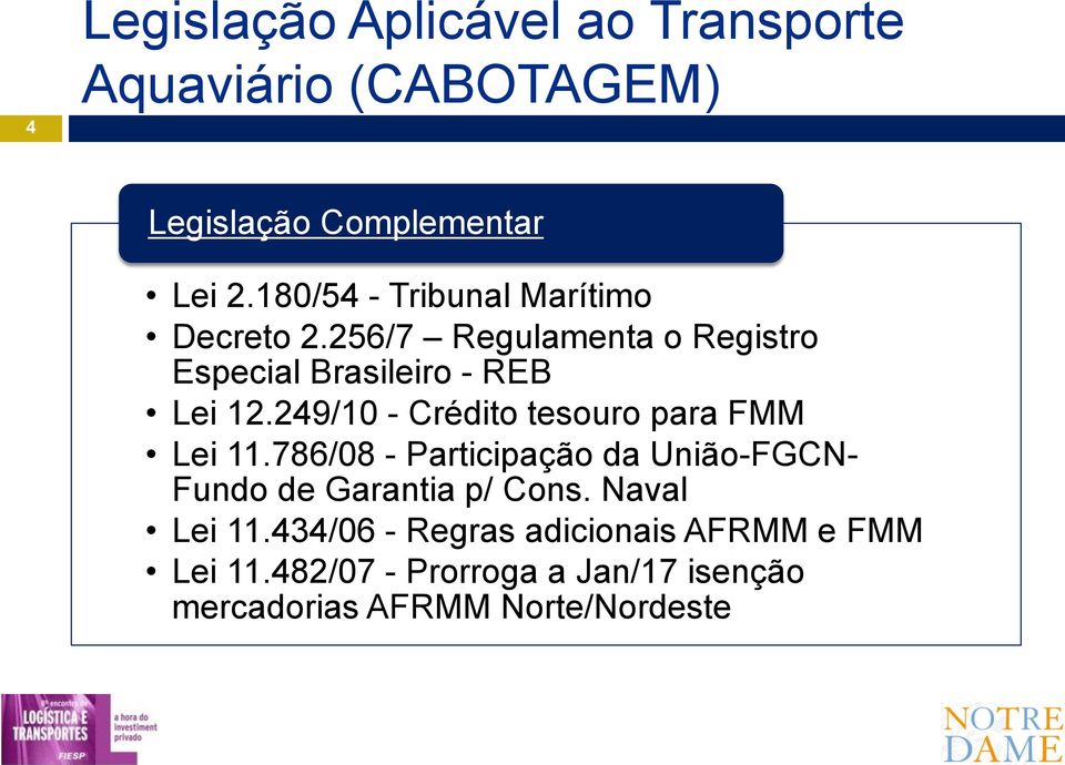 249/10 - Crédito tesouro para FMM Lei 11.786/08 - Participação da União-FGCN- Fundo de Garantia p/ Cons.