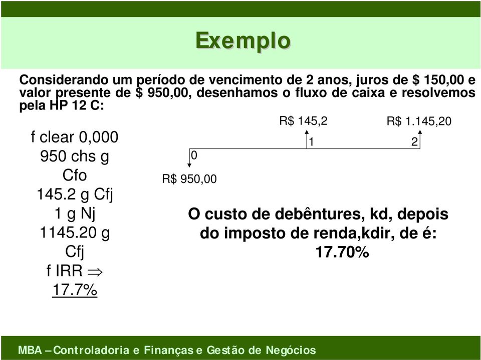 145,20 f clear 0,000 950 chs g Cfo 145.2 g Cfj 1 g Nj 1145.20 g Cfj f IRR 17.