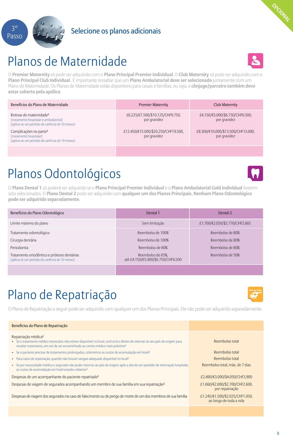 Os Planos de Maternidade estão disponíveis para casais e famílias, ou seja, o cônjuge/parceiro também deve estar coberto pela apólice.