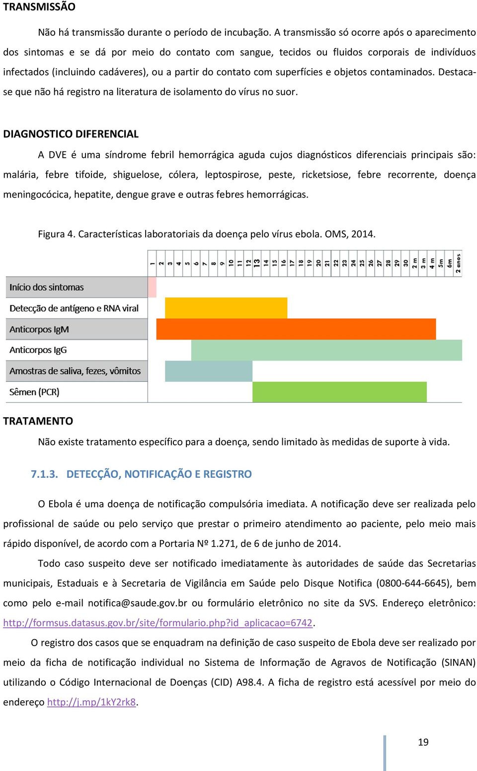 com superfícies e objetos contaminados. Destacase que não há registro na literatura de isolamento do vírus no suor.