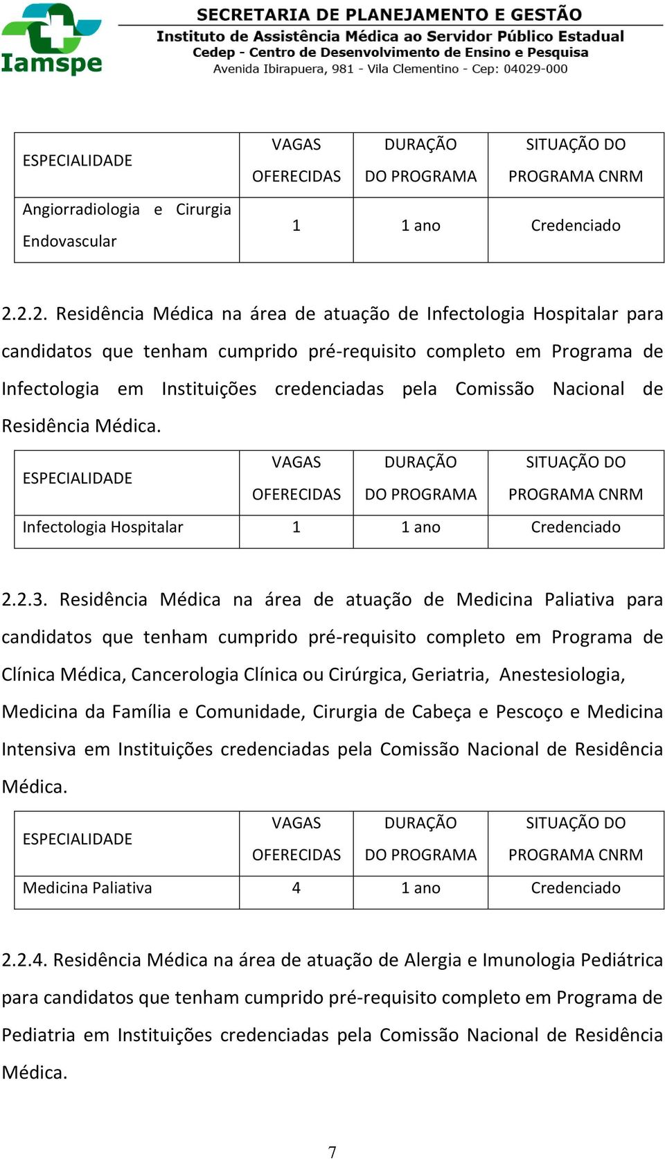 Nacional de Residência Médica. VAGAS DURAÇÃO SITUAÇÃO DO ESPECIALIDADE OFERECIDAS DO PROGRAMA PROGRAMA CNRM Infectologia Hospitalar 1 1 ano Credenciado 2.2.3.