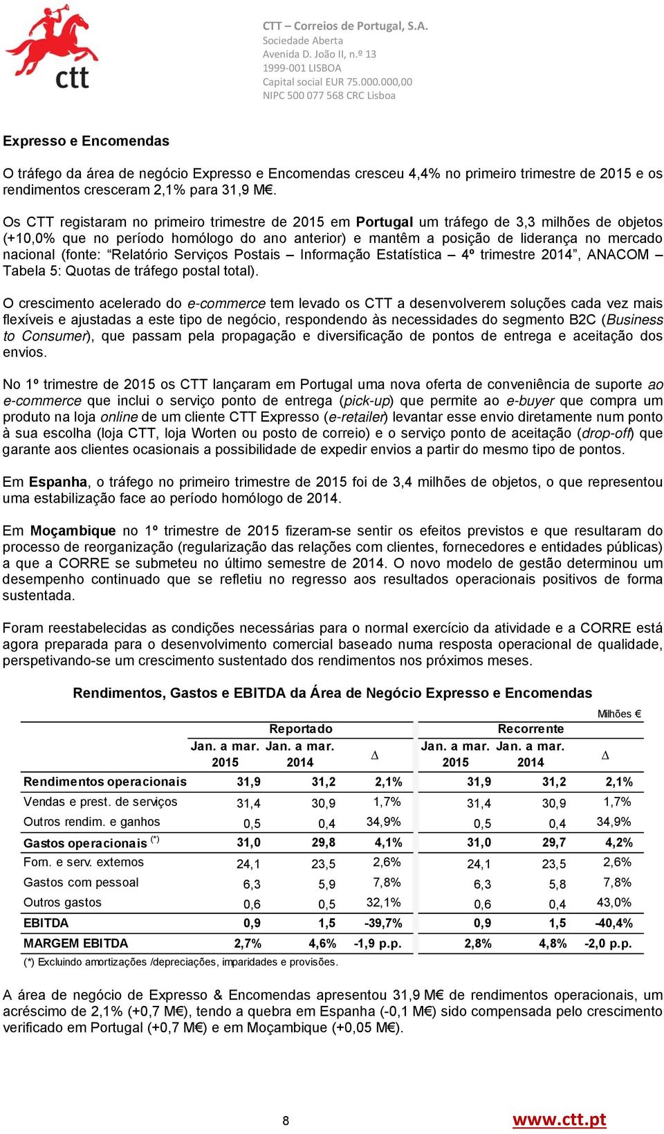 (fonte: Relatório Serviços Postais Informação Estatística 4º trimestre 2014, ANACOM Tabela 5: Quotas de tráfego postal total).