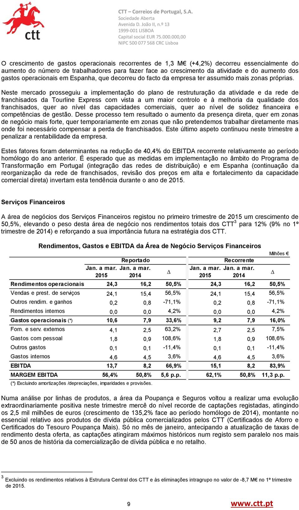 Neste mercado prosseguiu a implementação do plano de restruturação da atividade e da rede de franchisados da Tourline Express com vista a um maior controlo e à melhoria da qualidade dos franchisados,