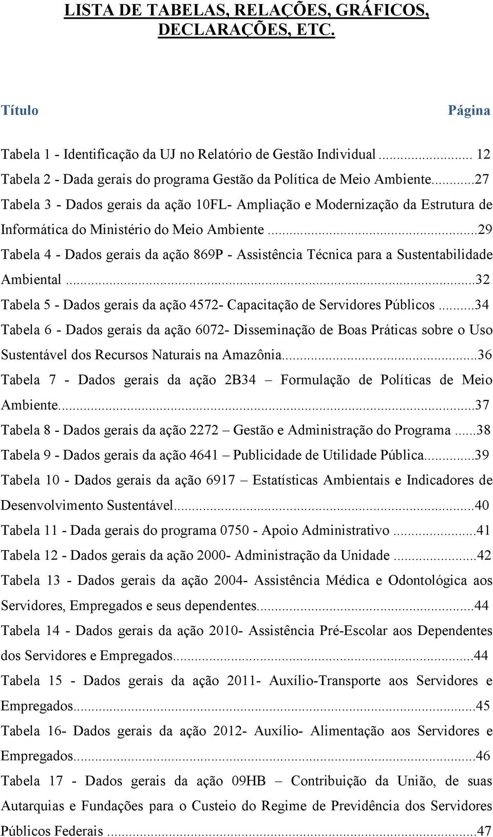 ..27 Tabela 3 - Dados gerais da ação 10FL- Ampliação e Modernização da Estrutura de Informática do Ministério do Meio Ambiente.