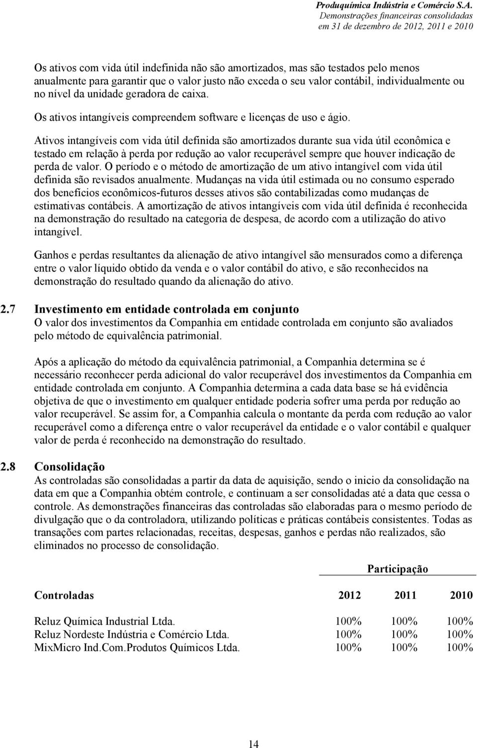 Ativos intangíveis com vida útil definida são amortizados durante sua vida útil econômica e testado em relação à perda por redução ao valor recuperável sempre que houver indicação de perda de valor.