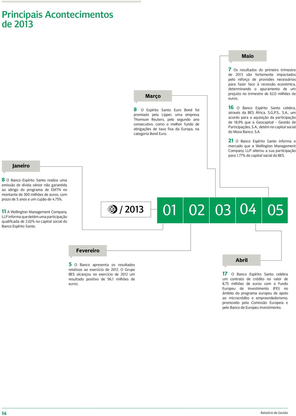 7 Os resultados do primeiro trimestre de 2013 são fortemente impactados pelo reforço de provisões necessários para fazer face à recessão económica, determinando o apuramento de um prejuízo no