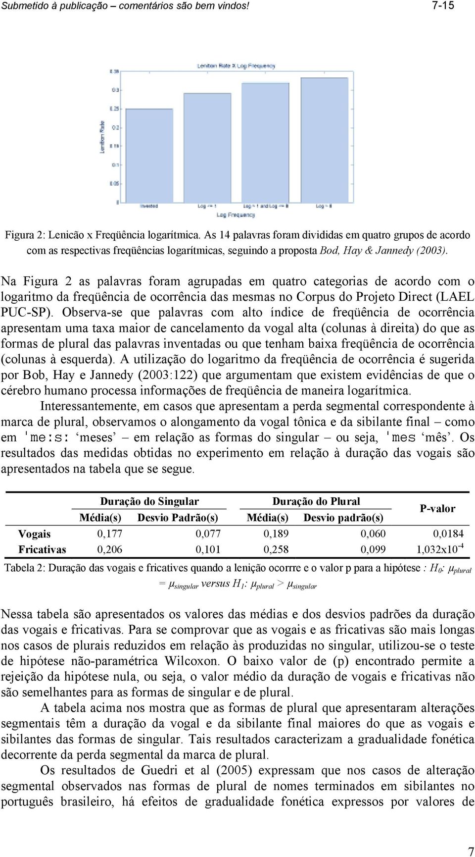 Na Figura 2 as palavras foram agrupadas em quatro categorias de acordo com o logaritmo da freqüência de ocorrência das mesmas no Corpus do Projeto Direct (LAEL PUC-SP).