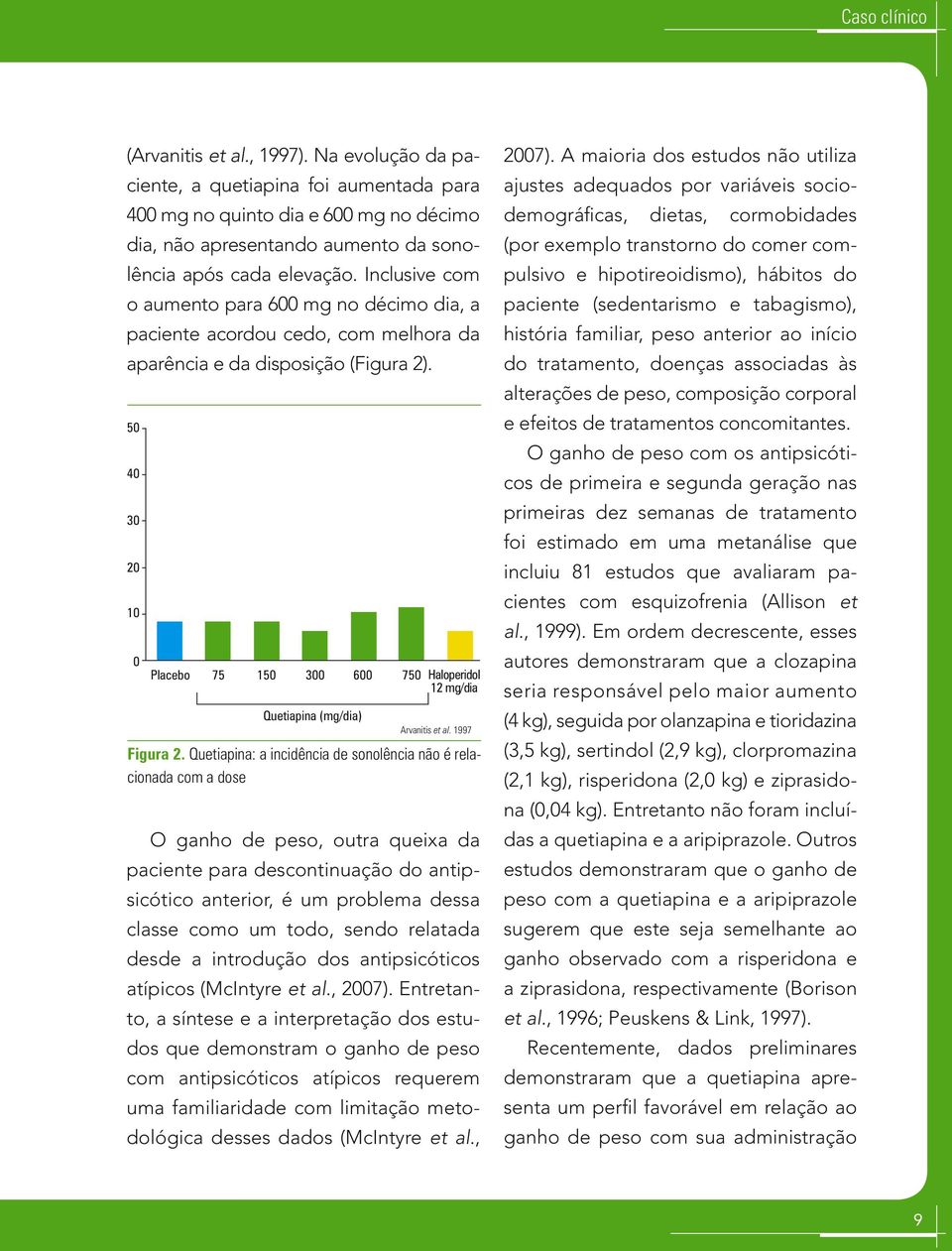 50 40 30 20 10 0 Placebo 75 150 300 600 750 Haloperidol 12 mg/dia Quetiapina (mg/dia) Arvanitis et al. 1997 Figura 2.