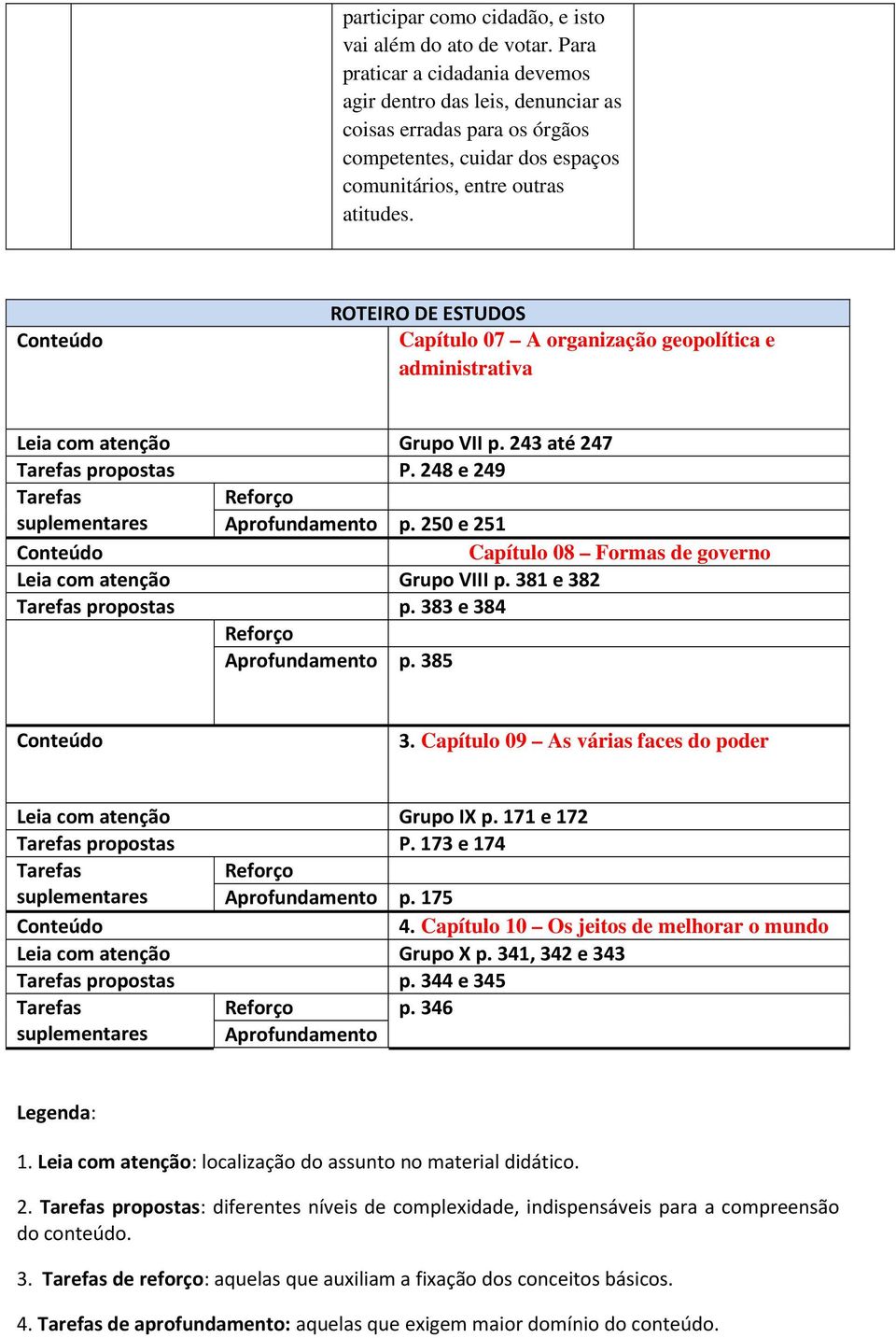 Capítulo 07 A organização geopolítica e administrativa Grupo VII p. 243 até 247 propostas P. 248 e 249 p. 250 e 251 Capítulo 08 Formas de governo Grupo VIII p. 381 e 382 propostas p. 383 e 384 p.