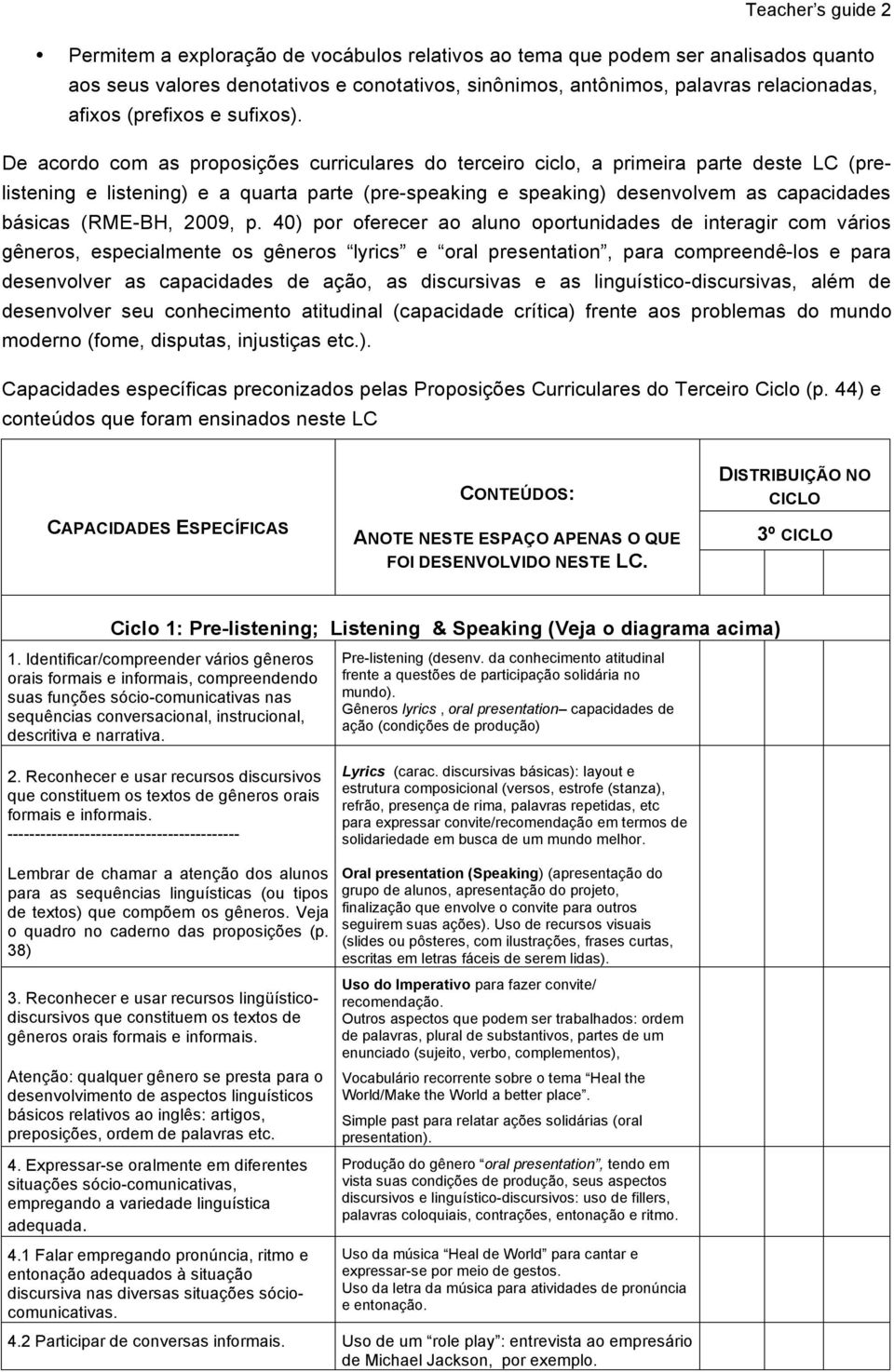 De acordo com as proposições curriculares do terceiro ciclo, a primeira parte deste LC (prelistening e listening) e a quarta parte (pre-speaking e speaking) desenvolvem as capacidades básicas