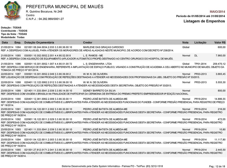 ENGENHARIA LTDA Global TP01-2014 259.470,12 REF.