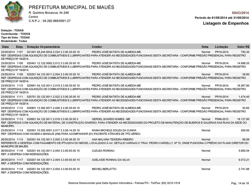 267,80 23/05/2014 1111 020701 20.122.0011.2.022 3.3.90.30.00 10 PEDRO JOSÉ BATISTA DE ALMEIDA-ME Normal PR19-2014 1.474,40 23/05/2014 1112 020801 13.392.0071.2.026 3.3.90.30.00 10 PEDRO JOSÉ BATISTA DE ALMEIDA-ME Normal PR19-2014 93,60 23/05/2014 1113 020601 04.