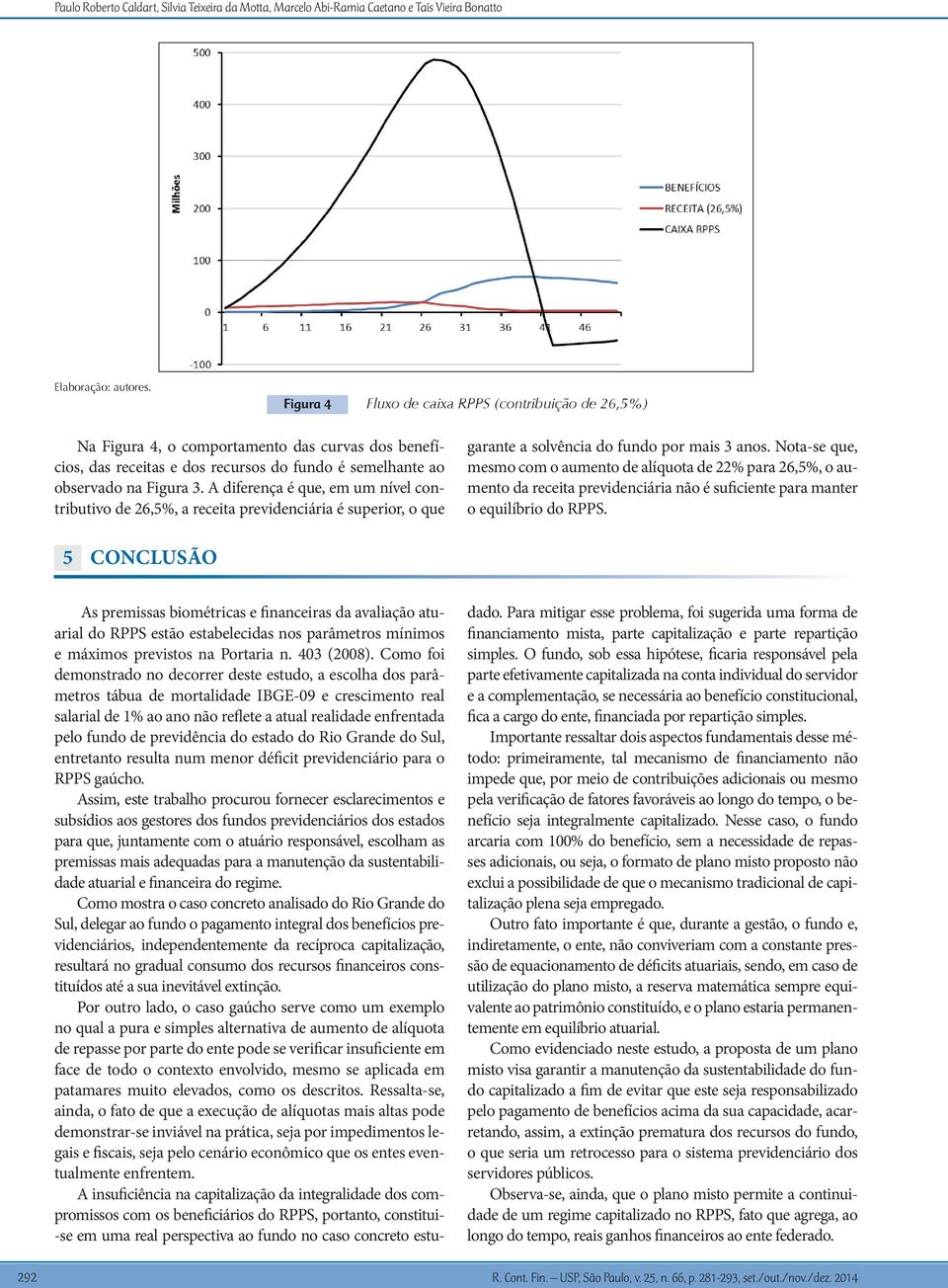 A diferença é que, em um nível contributivo de 26,5%, a receita previdenciária é superior, o que garante a solvência do fundo por mais 3 anos.