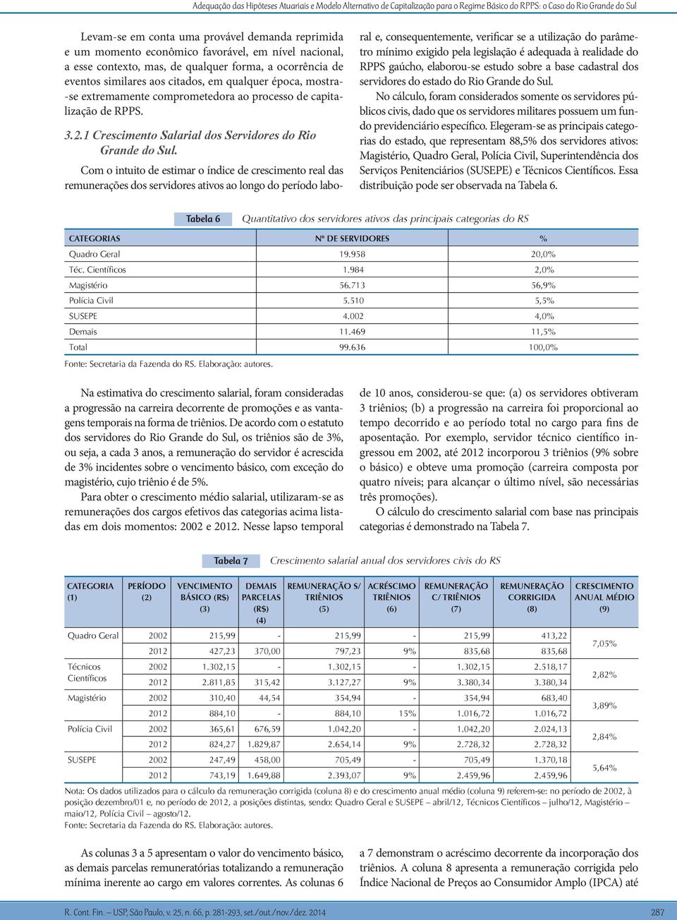 de capitalização de RPPS. 3.2.1 Crescimento Salarial dos Servidores do Rio Grande do Sul.