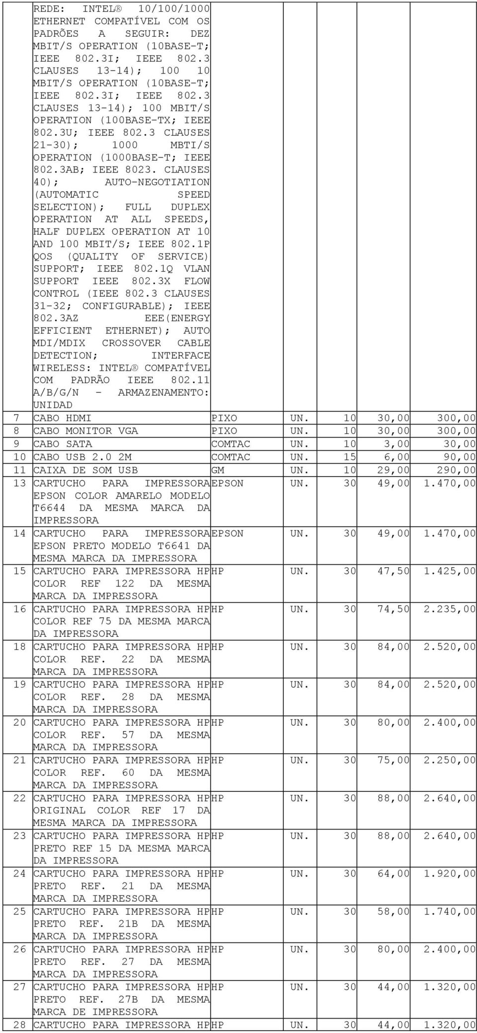 CLAUSES 40); AUTO-NEGOTIATION (AUTOMATIC SPEED SELECTION); FULL DUPLEX OPERATION AT ALL SPEEDS, HALF DUPLEX OPERATION AT 10 AND 100 MBIT/S; IEEE 802.1P QOS (QUALITY OF SERVICE) SUPPORT; IEEE 802.