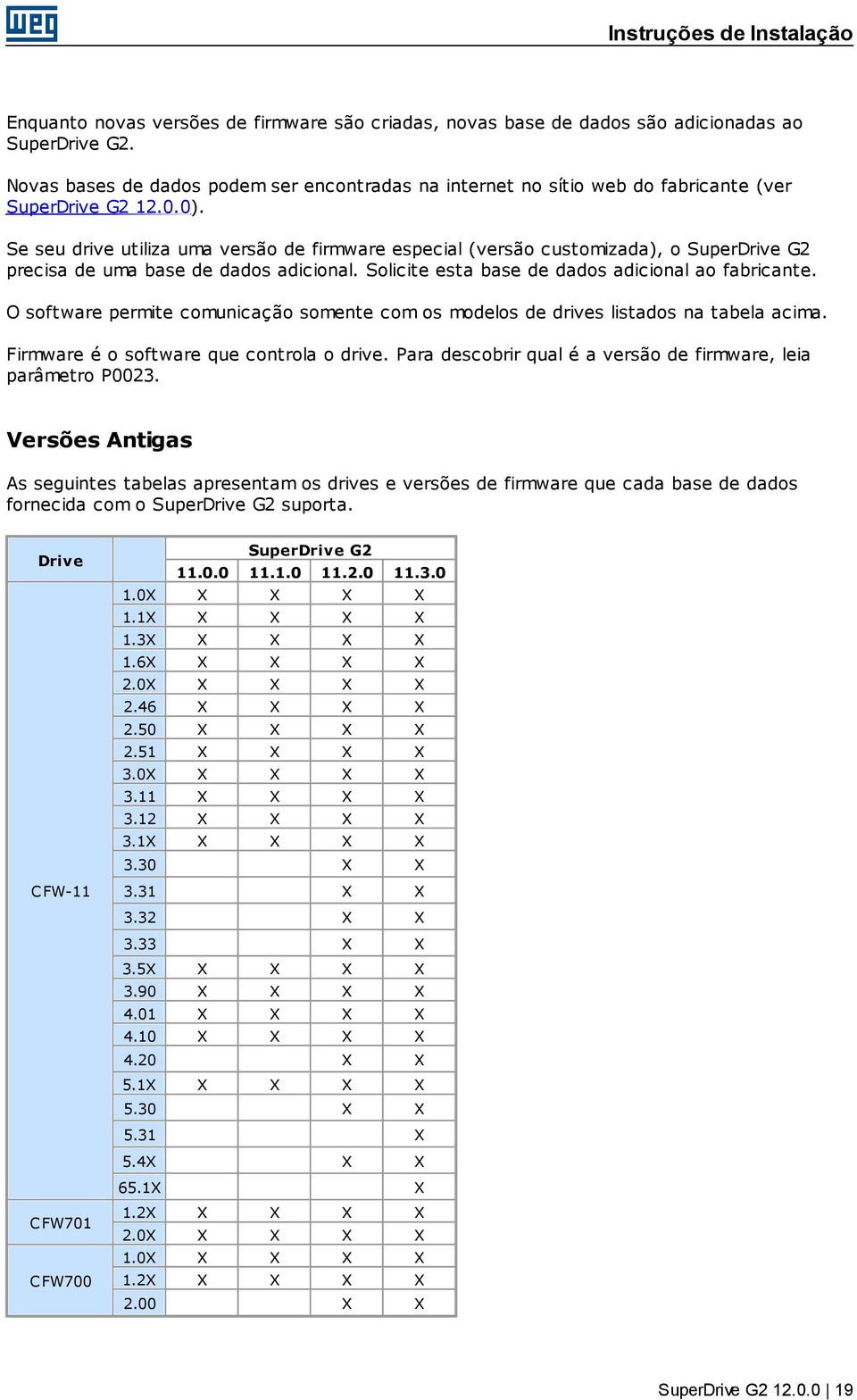 Se seu drive utiliza uma versão de firmware especial (versão customizada), o SuperDrive G2 precisa de uma base de dados adicional. Solicite esta base de dados adicional ao fabricante.