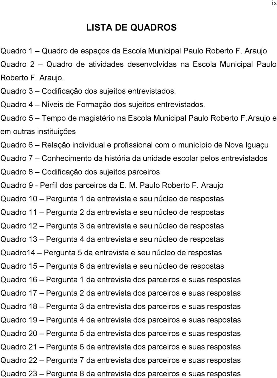 Araujo e em outras istituições Quadro 6 Relação idividual e profissioal com o muicípio de Nova Iguaçu Quadro 7 Cohecimeto da história da uidade escolar pelos etrevistados Quadro 8 Codificação dos