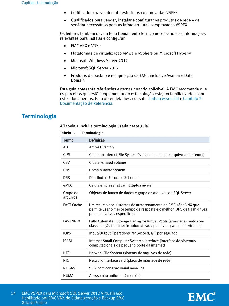 Microsoft Hyper-V Microsoft Windows Server 2012 Microsoft SQL Server 2012 Produtos de backup e recuperação da EMC, inclusive Avamar e Data Domain Este guia apresenta referências externas quando