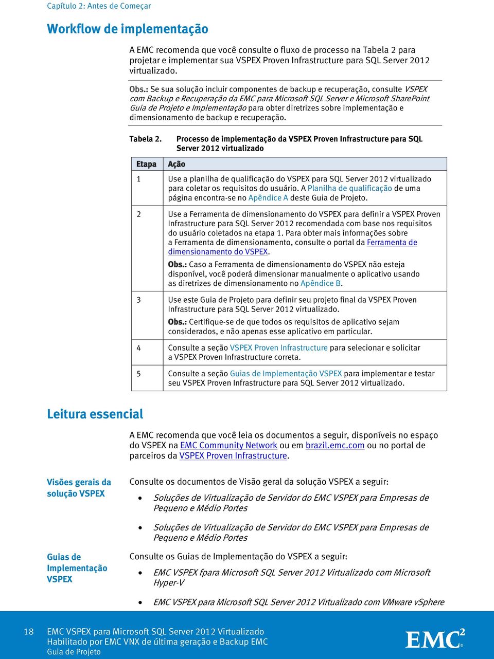 : Se sua solução incluir componentes de backup e recuperação, consulte VSPEX com Backup e Recuperação da EMC para Microsoft SQL Server e Microsoft SharePoint e Implementação para obter diretrizes