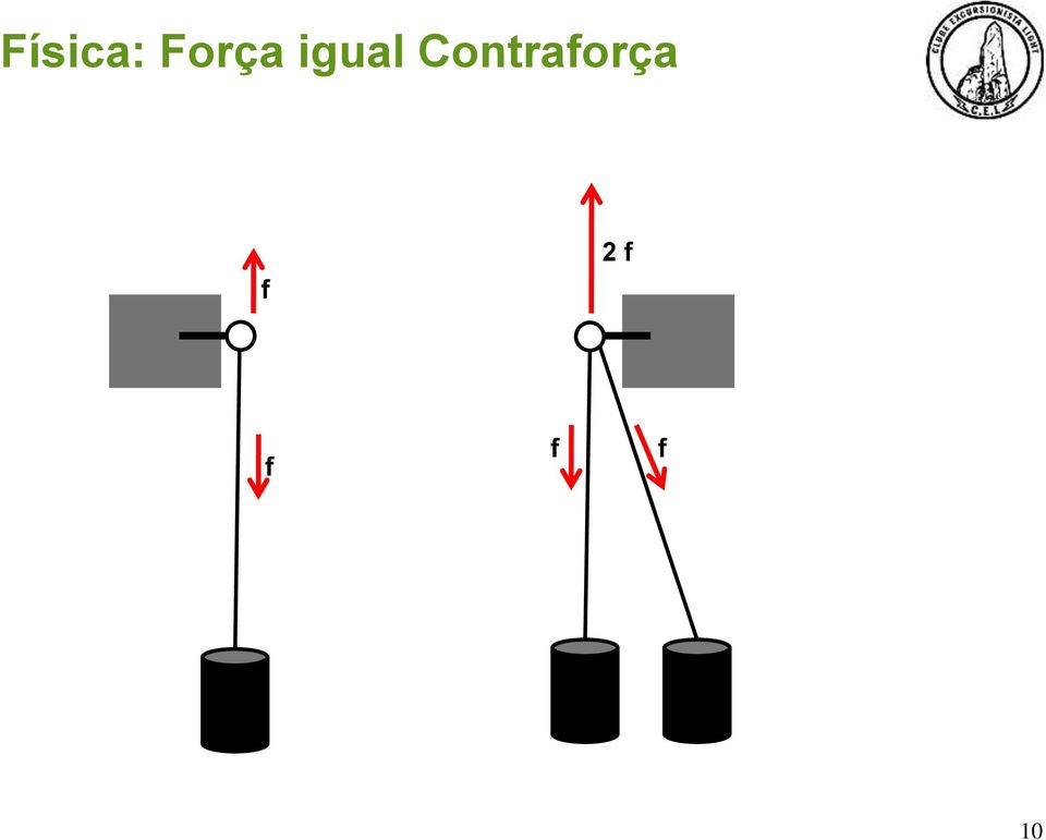 Contraforça