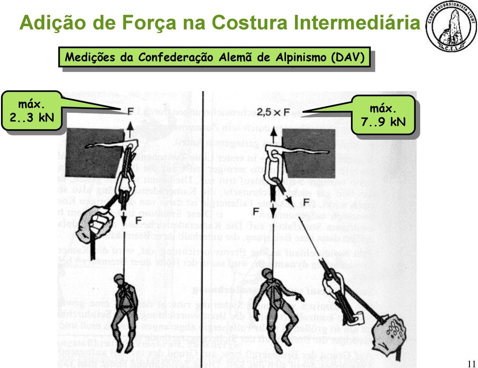 Confederação Alemã de