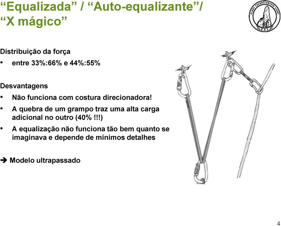 A quebra de um grampo traz uma alta carga adicional no outro (40%!