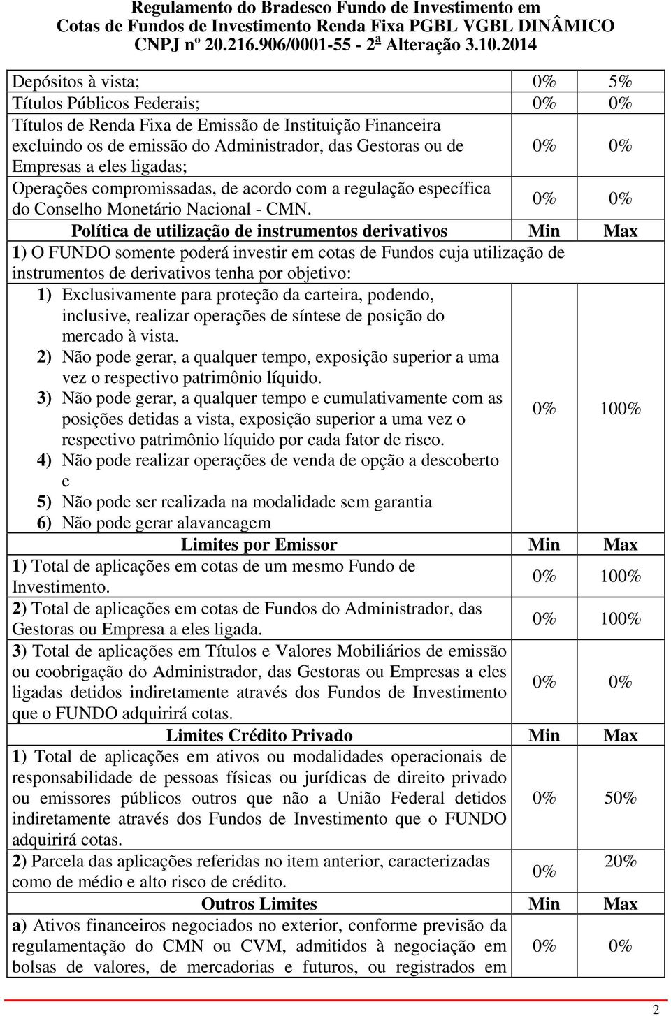 Política de utilização de instrumentos derivativos Min Max 1) O FUNDO somente poderá investir em cotas de Fundos cuja utilização de instrumentos de derivativos tenha por objetivo: 1) Exclusivamente