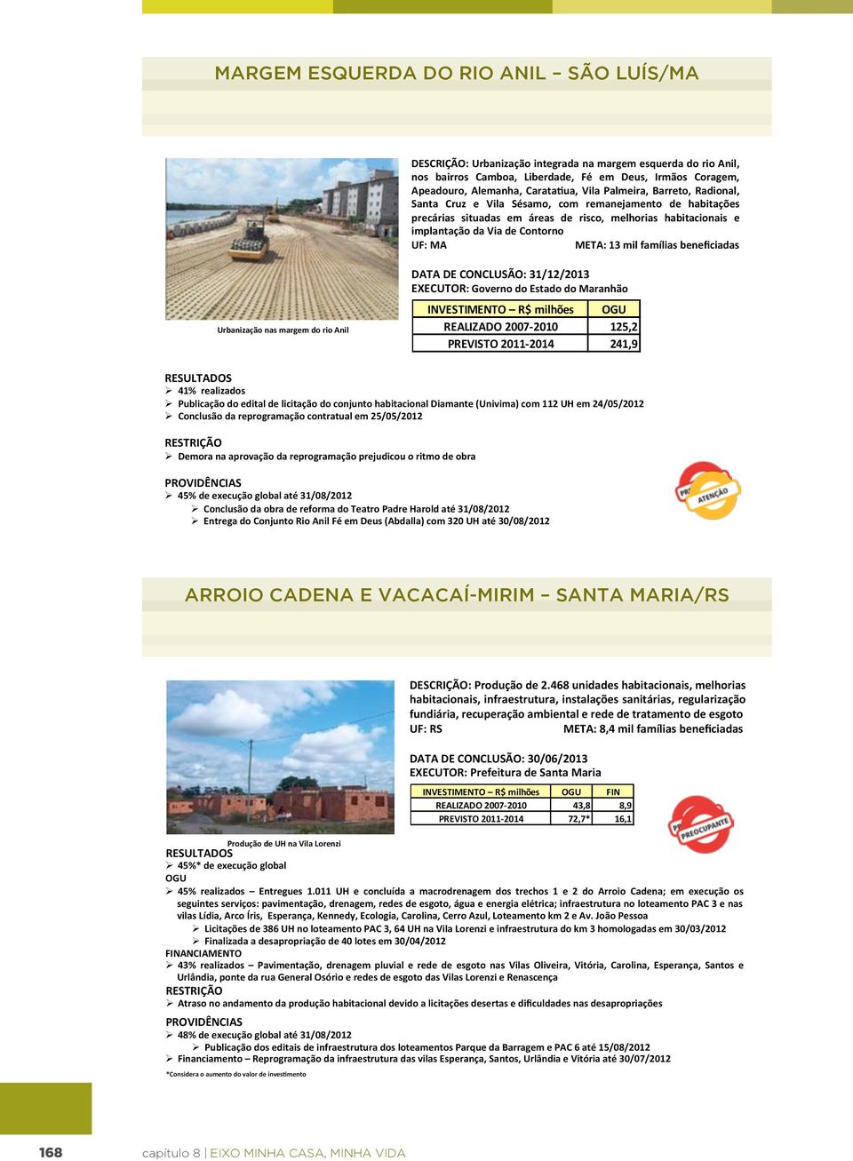 implantação da Via de Contorno UF: MA META: 13 mil famílias beneficiadas Urbanização nas margem do rio Anil DATA DE CONCLUSÃO: 31/12/2013 EXECUTOR: Governo do Estado do Maranhão INVESTIMENTO R$