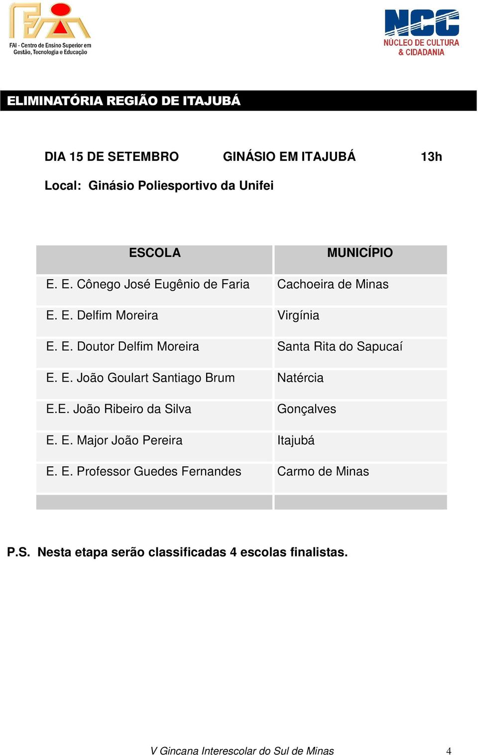 E. João Goulart Santiago Brum Natércia E.E. João Ribeiro da Silva Gonçalves E. E. Major João Pereira Itajubá E. E. Professor Guedes Fernandes Carmo de Minas P.