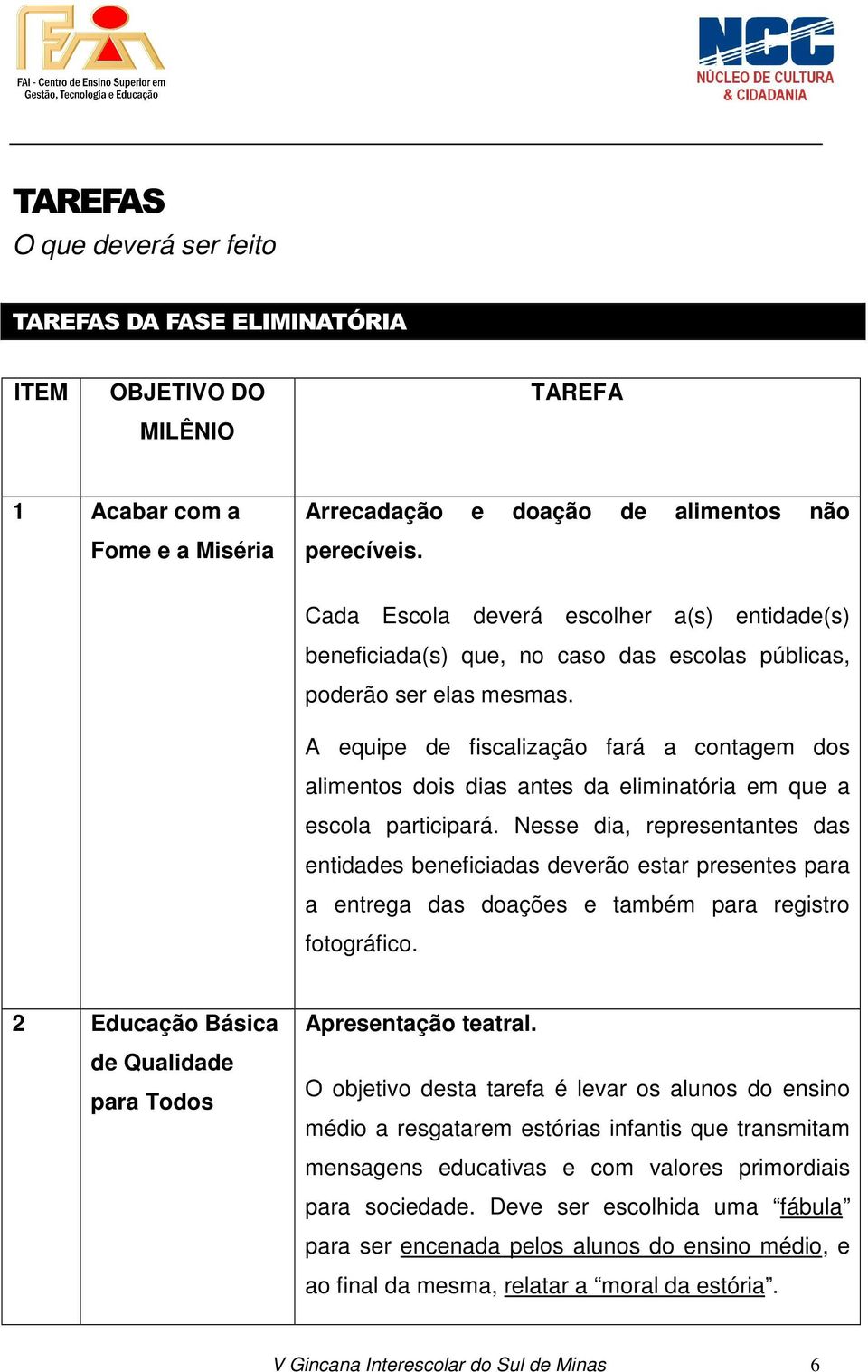 A equipe de fiscalização fará a contagem dos alimentos dois dias antes da eliminatória em que a escola participará.