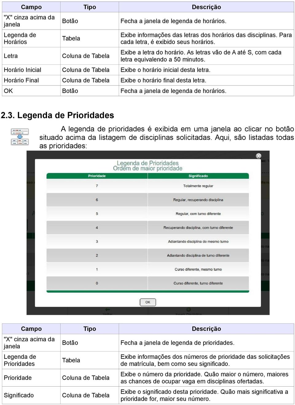 OK Fecha a janela de legenda de horários. 2.3. Legenda de Prioridades A legenda de prioridades é exibida em uma janela ao clicar no botão situado acima da listagem de disciplinas solicitadas.