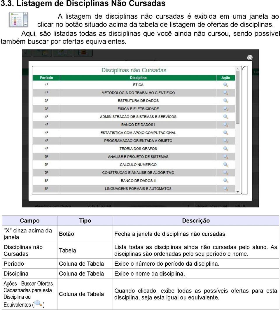 "X" cinza acima da janela Disciplinas não Cursadas Fecha a janela de disciplinas não cursadas. Lista todas as disciplinas ainda não cursadas pelo aluno.