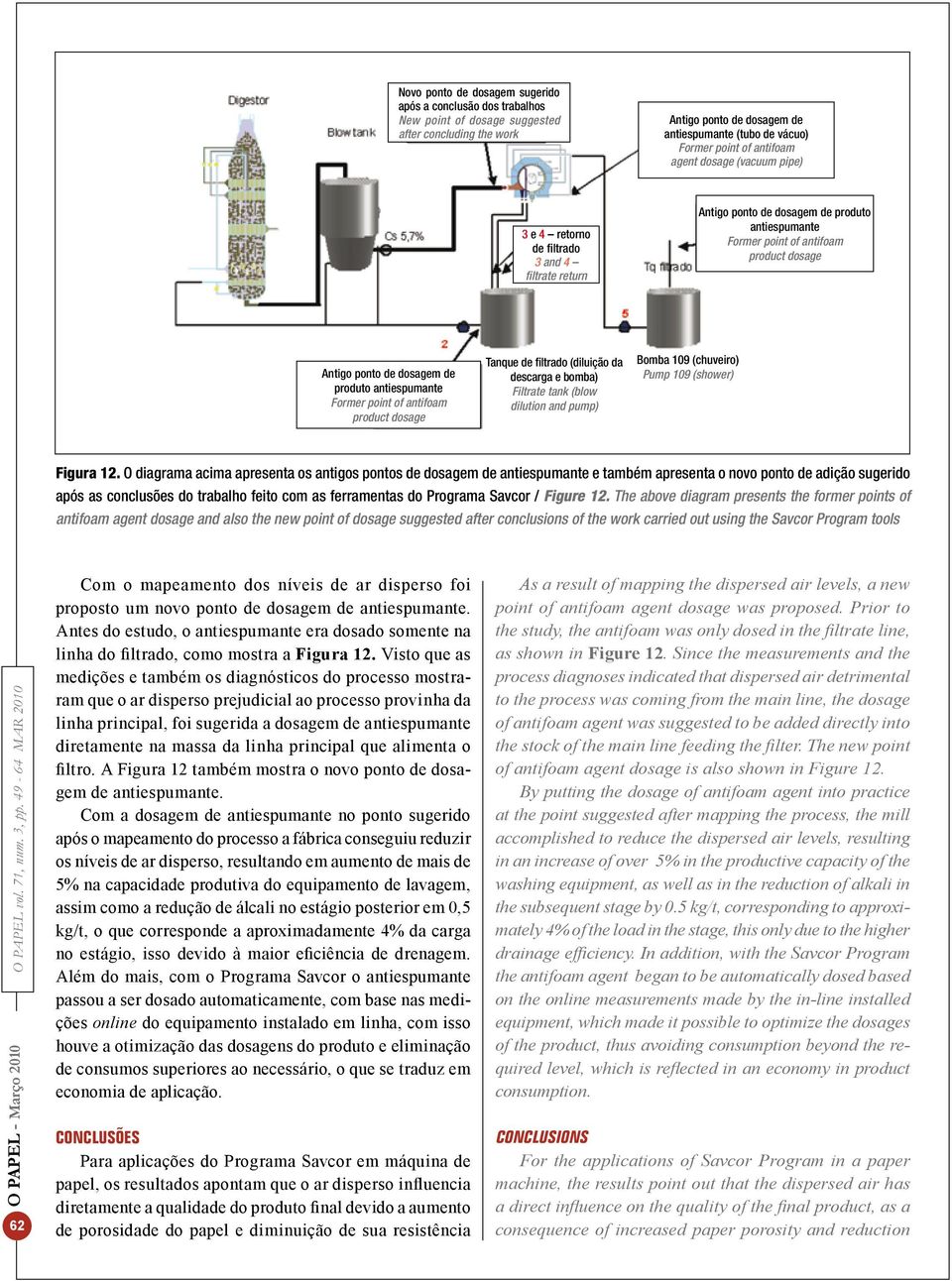 produto antiespumante Former point of antifoam product dosage Tanque de filtrado (diluição da descarga e bomba) Filtrate tank (blow dilution and pump) Bomba 109 (chuveiro) Pump 109 (shower) Figura 12.