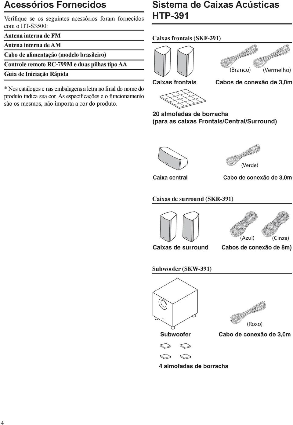 Caixas Acústicas HTP-391 Caixas frontais (SKF-391) * Nos catálogos e nas embalagens a letra no final do nome do produto indica sua