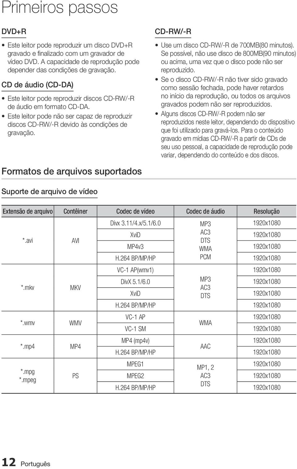 CD-RW/-R Use um disco CD-RW/-R de 700MB(80 minutos). Se possível, não use disco de 800MB(90 minutos) ou acima, uma vez que o disco pode não ser reproduzido.