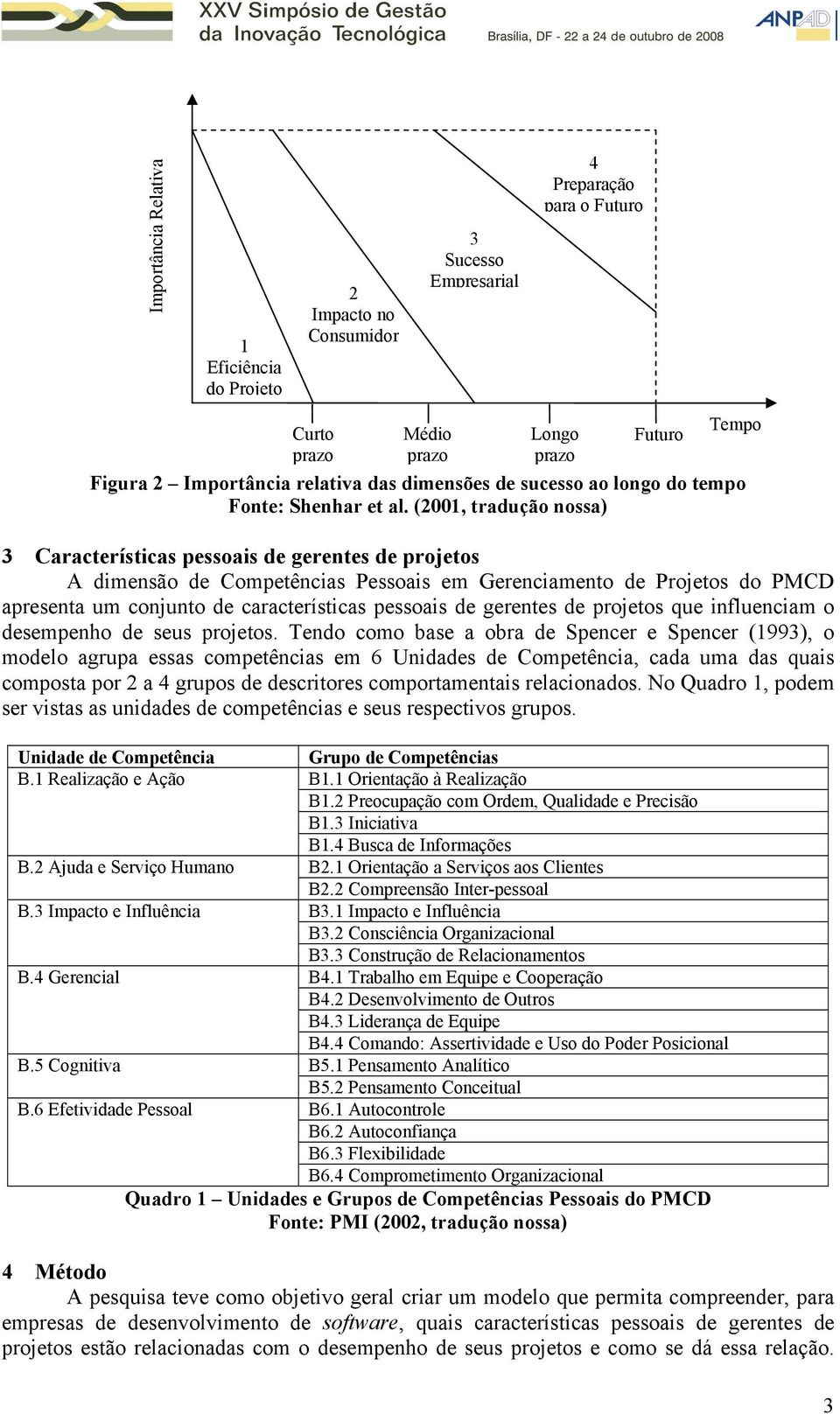 (2001, tradução nossa) 3 Características pessoais de gerentes de projetos A dimensão de Competências Pessoais em Gerenciamento de Projetos do PMCD apresenta um conjunto de características pessoais de