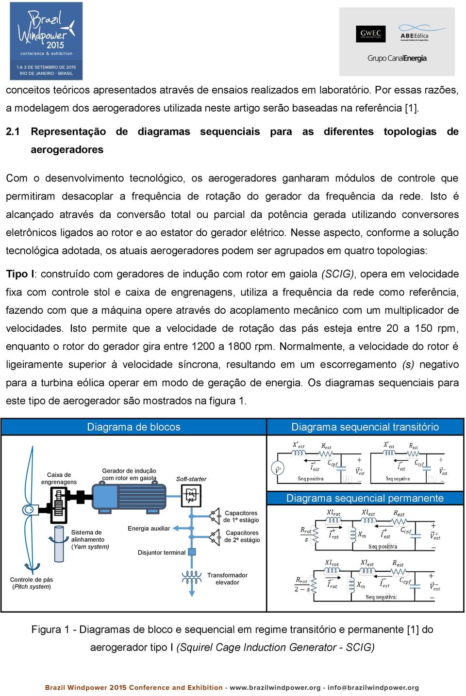 frequência de rotação do gerador da frequência da rede.