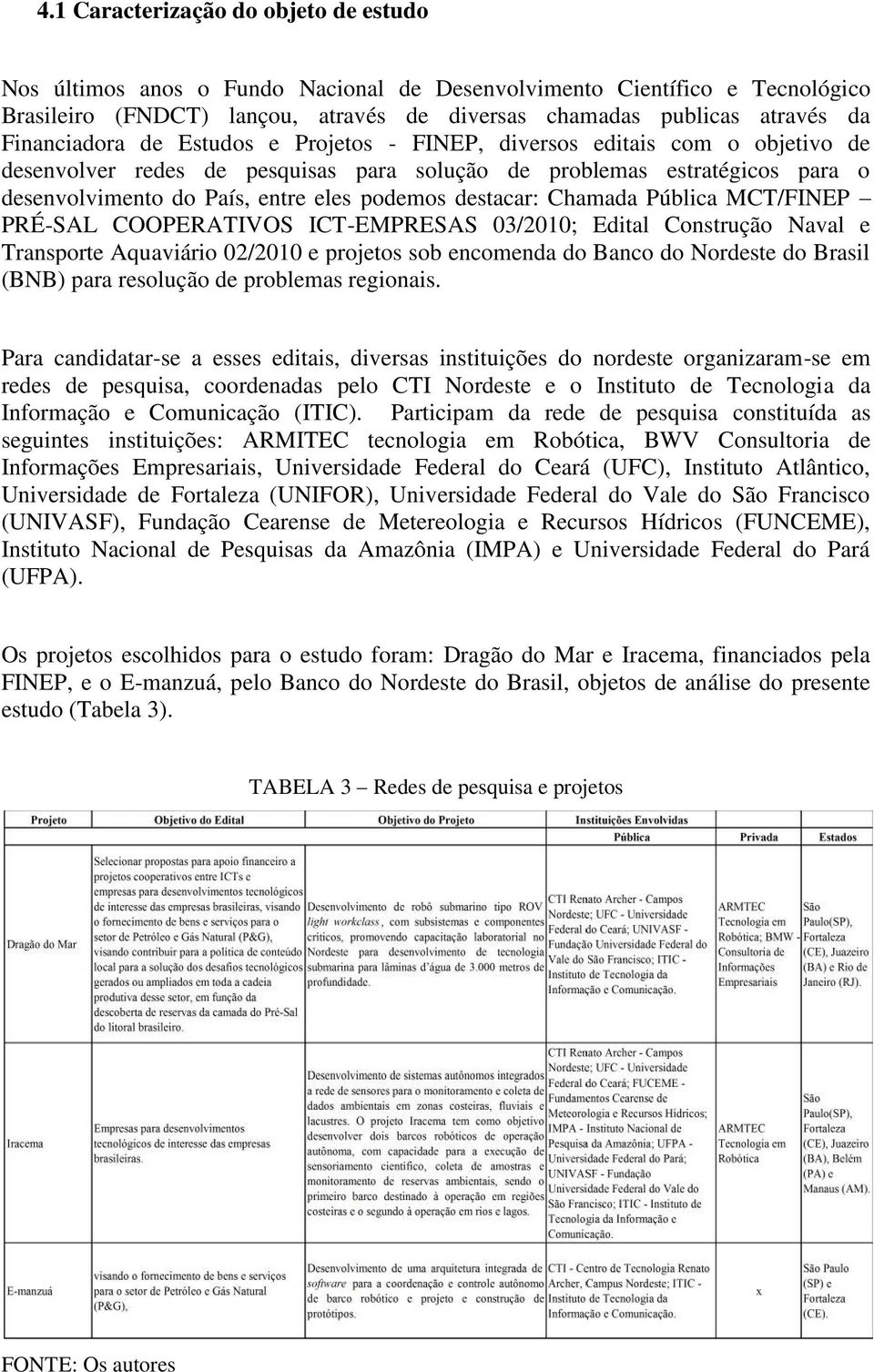 destacar: Chamada Pública MCT/FINEP PRÉ-SAL COOPERATIVOS ICT-EMPRESAS 03/2010; Edital Construção Naval e Transporte Aquaviário 02/2010 e projetos sob encomenda do Banco do Nordeste do Brasil (BNB)