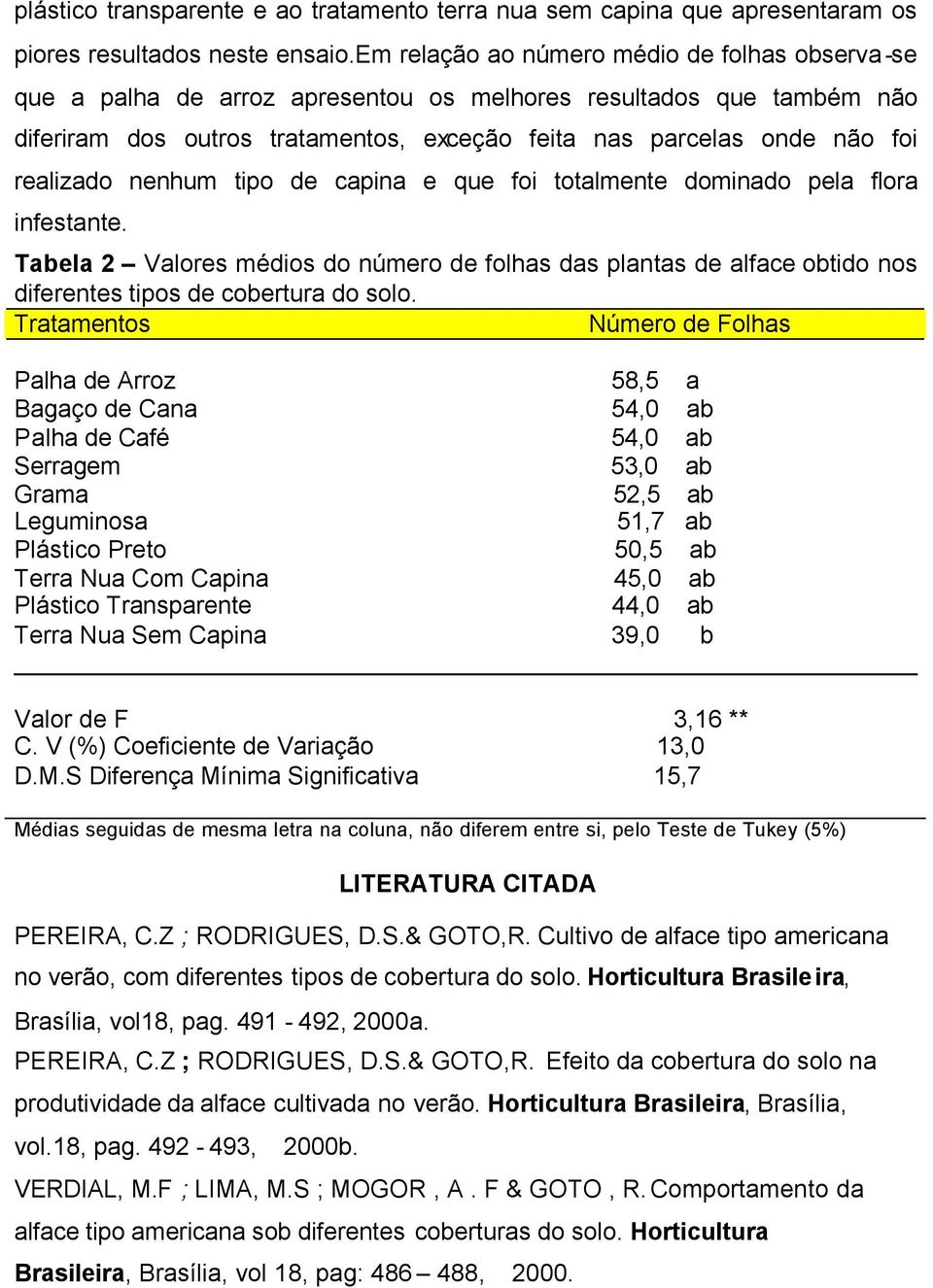 realizado nenhum tipo de capina e que foi totalmente dominado pela flora infestante. Tabela 2 Valores médios do número de folhas das plantas de alface obtido nos diferentes tipos de cobertura do solo.