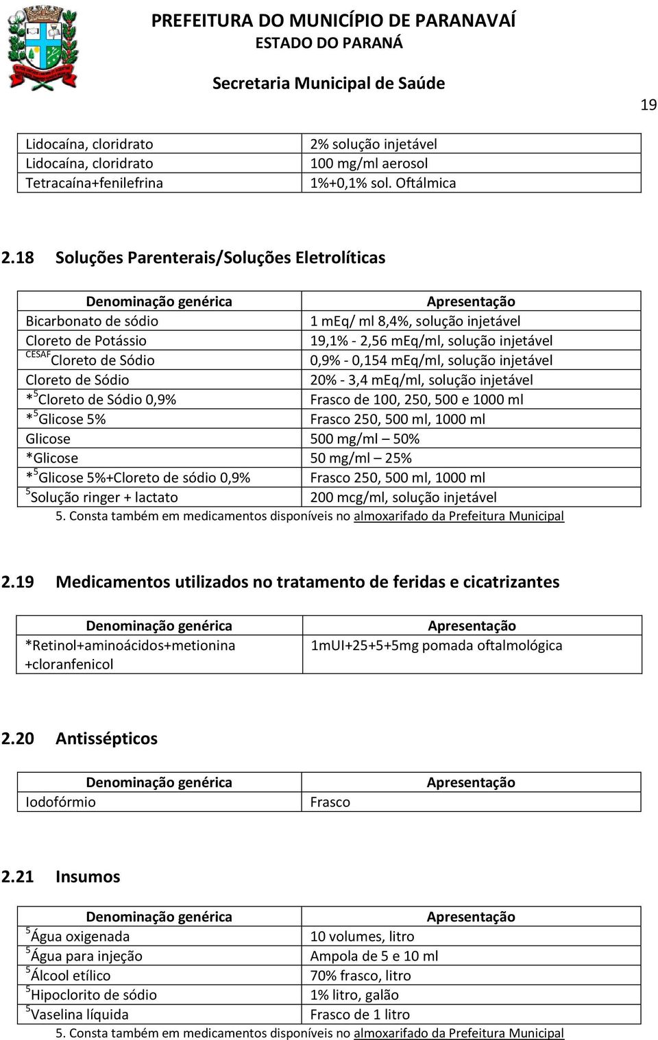 meq/ml, solução injetável Cloreto de Sódio 20% - 3,4 meq/ml, solução injetável * 5 Cloreto de Sódio 0,9% Frasco de 100, 250, 500 e 1000 ml * 5 Glicose 5% Frasco 250, 500 ml, 1000 ml Glicose 500 mg/ml