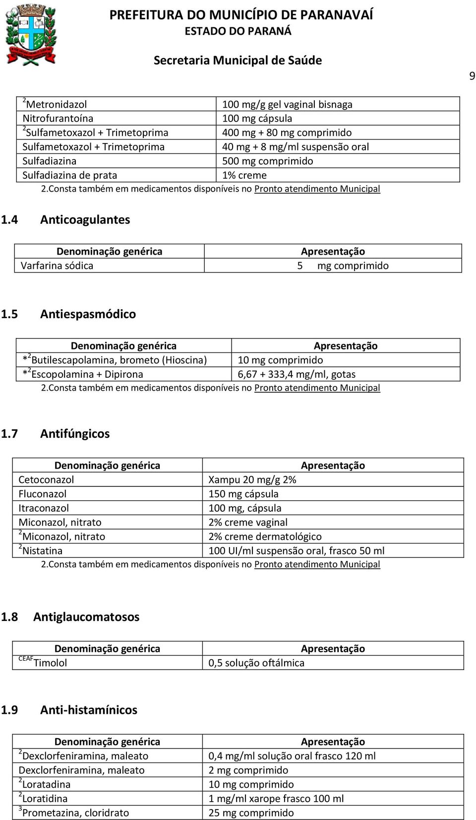 5 Antiespasmódico * 2 Butilescapolamina, brometo (Hioscina) 10 mg comprimido * 2 Escopolamina + Dipirona 6,67 + 333,4 mg/ml, gotas 1.