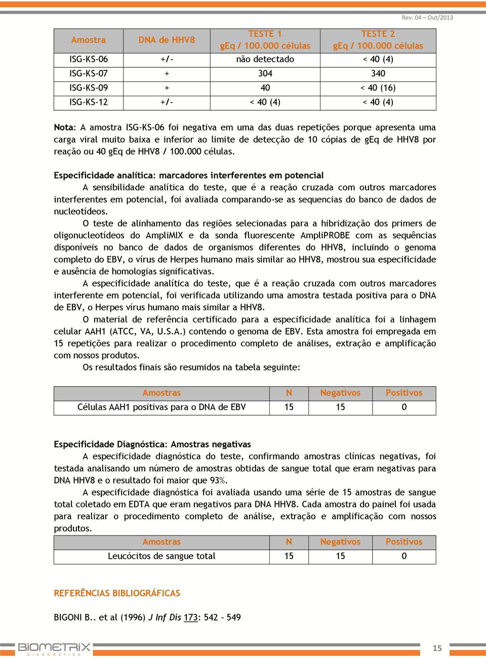 40 geq de HHV8 / 100.000 células.