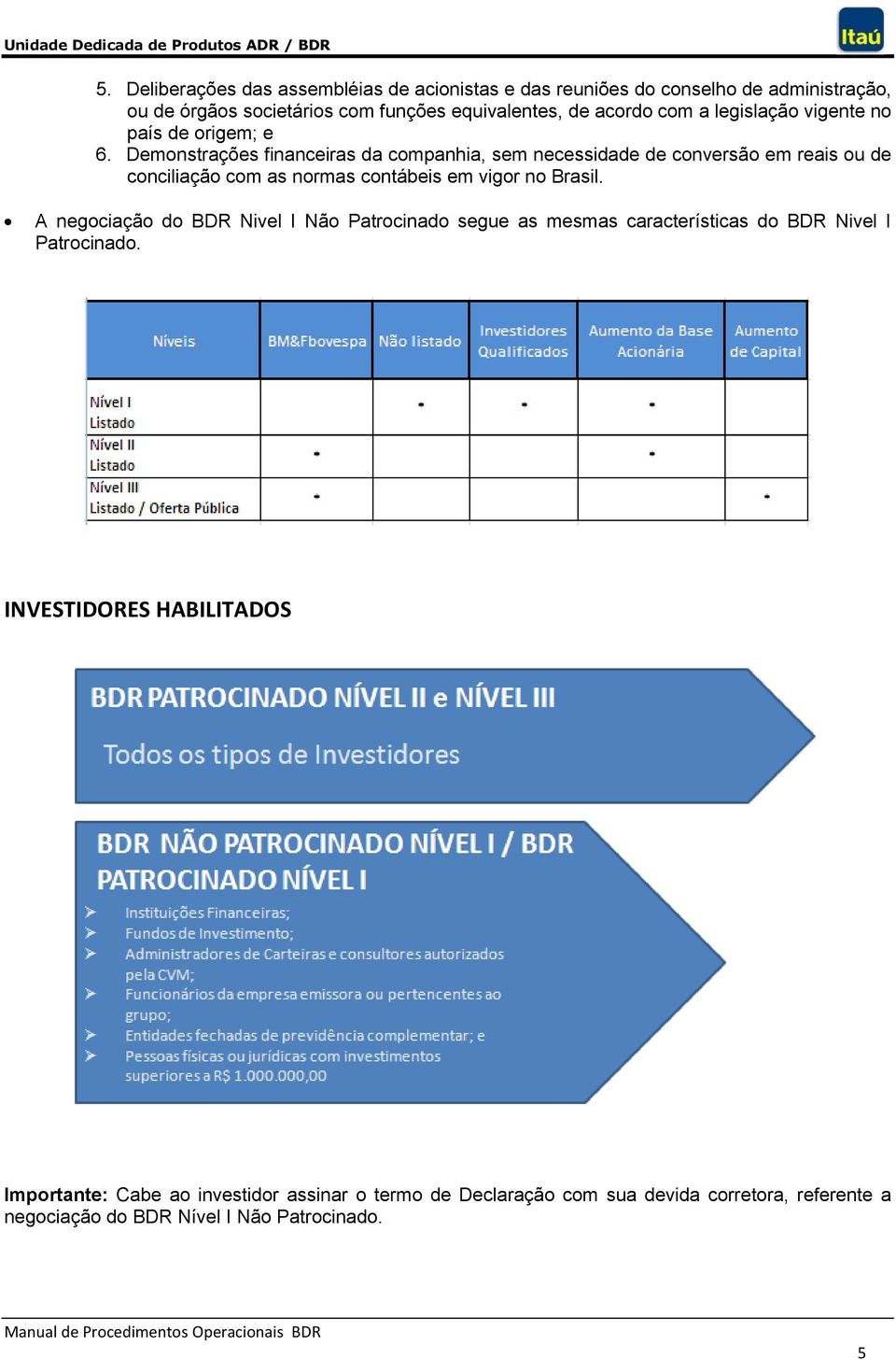 Demonstrações financeiras da companhia, sem necessidade de conversão em reais ou de conciliação com as normas contábeis em vigor no Brasil.