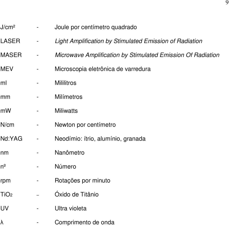 Mililitros mm - Milímetros mw - Miliwatts N/cm - Newton por centímetro Nd:YAG - Neodímio: ítrio, alumínio,
